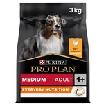 Pro plan original cheap
